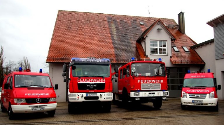 Jugendübung – 04/2020