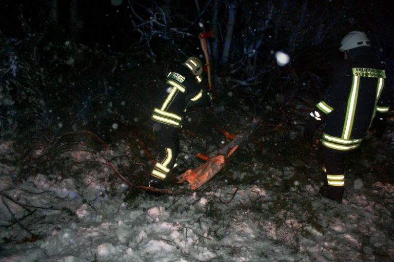 Einsatz 06 – 2020 / THL Unwetter